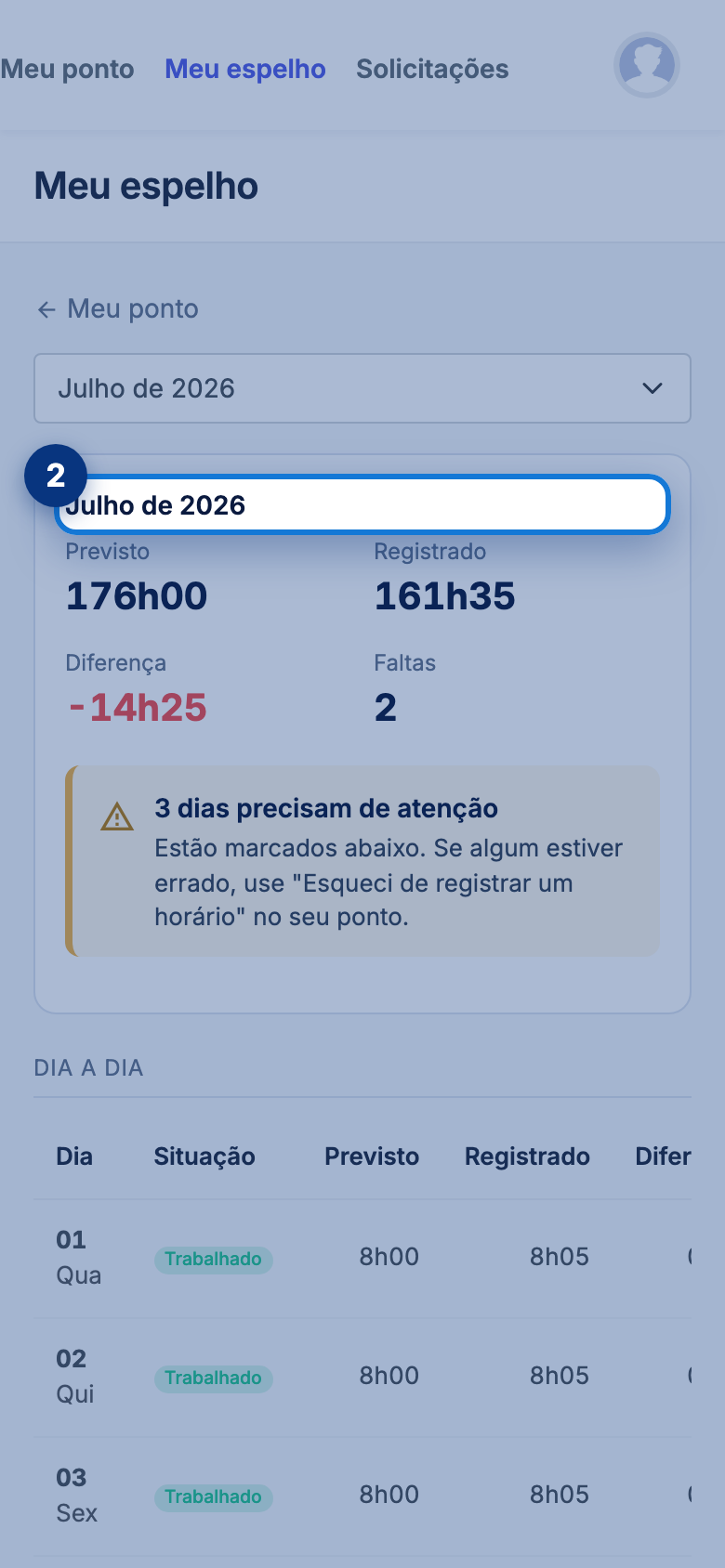 Tela do portal com lista de meses em destaque