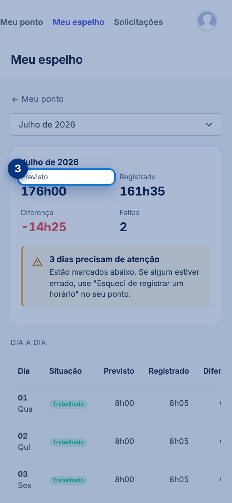 Tela do portal com Previsto em destaque